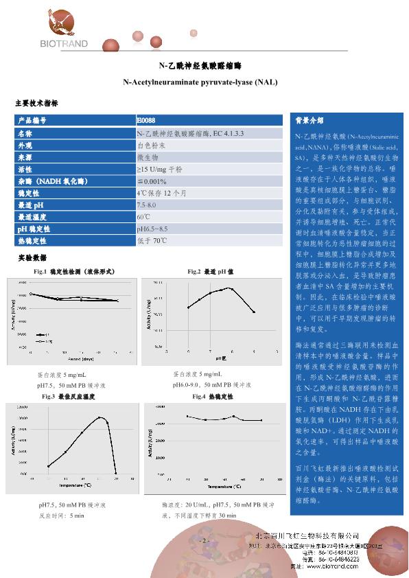 唾液酸檢測試劑關(guān)鍵原料